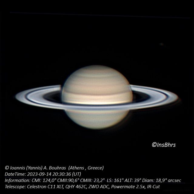 Saturn