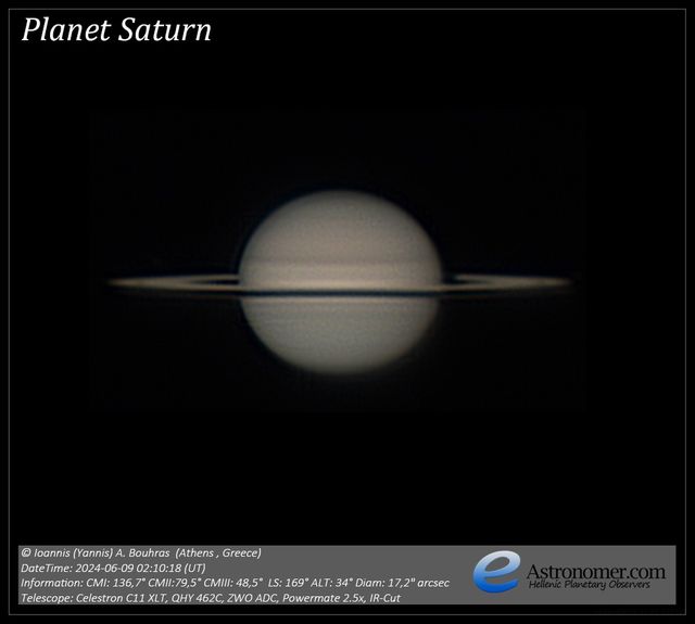 Saturn