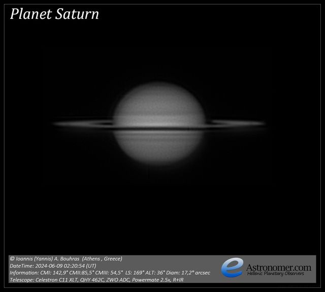 Saturn